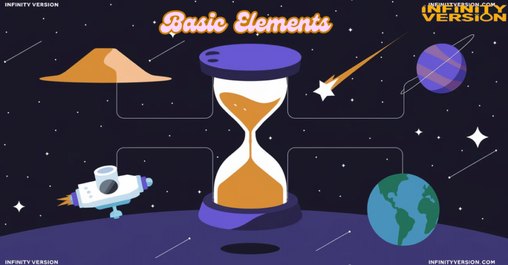 Basic Elements