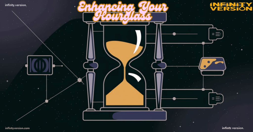 Enhancing Your Hourglass