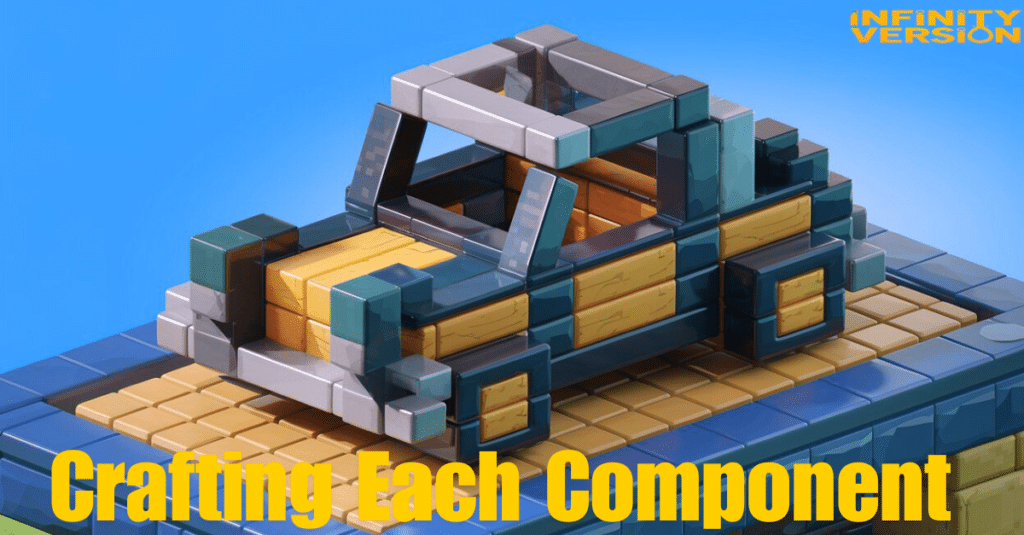 Each Component